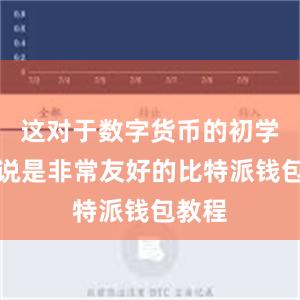 这对于数字货币的初学者来说是非常友好的比特派钱包教程